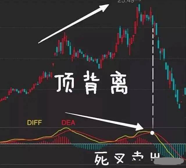 普通人想靠炒股成为有钱人靠谱吗？点醒两亿股民反复阅读！