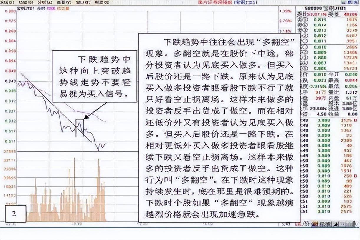 用犹太人思维来炒股持有一只股反复做T收益不比频繁换股差！