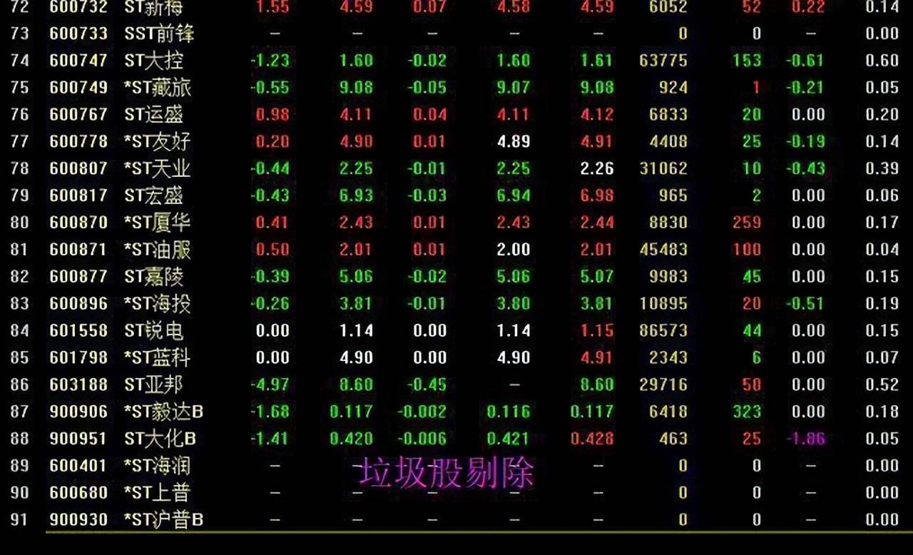 北大28岁金融女博士赠言炒股多年来只炒两种股票挣得万贯家财