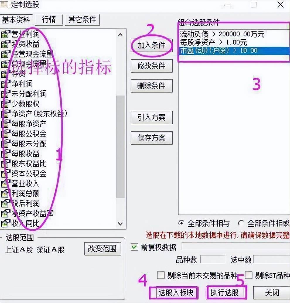 北大28岁金融女博士赠言炒股多年来只炒两种股票挣得万贯家财