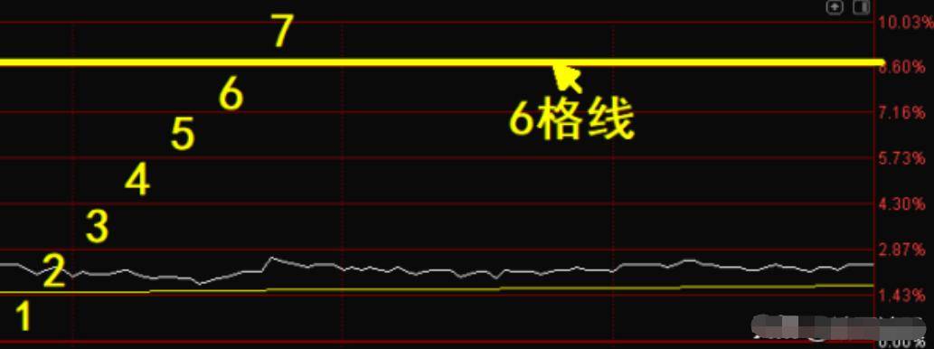 真正的操盘手有多可怕?人狠话不多言简意赅句句诛心