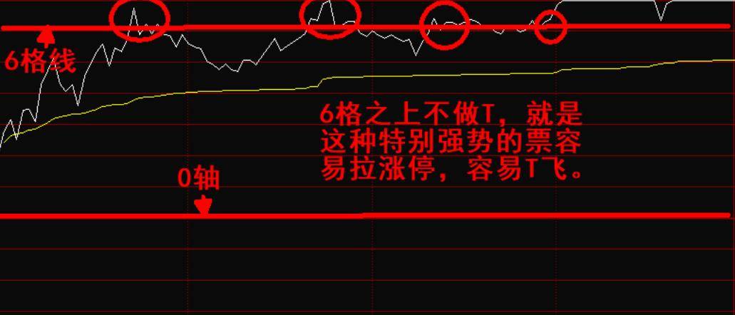 真正的操盘手有多可怕?人狠话不多言简意赅句句诛心