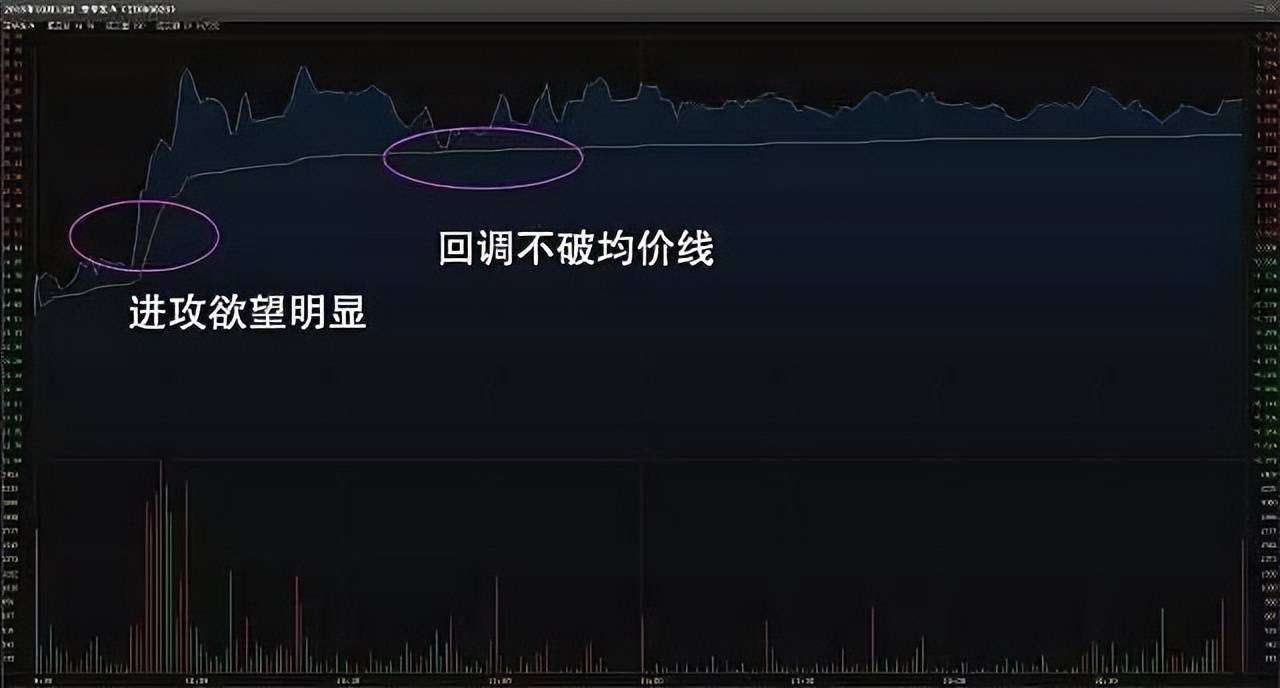 真正炒股厉害的人如何建立一套完整的交易系统?太精辟透彻了