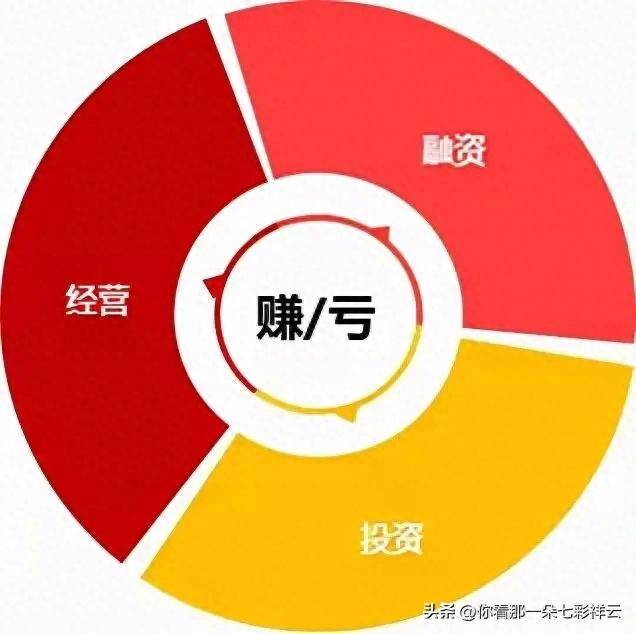 A股局势散户想回本机构想赚钱政策要化债量化想一锅端！