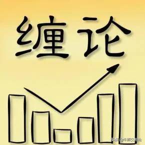 股票期货投资界的异类缠论缠中说禅的支持者信徒的典型特点