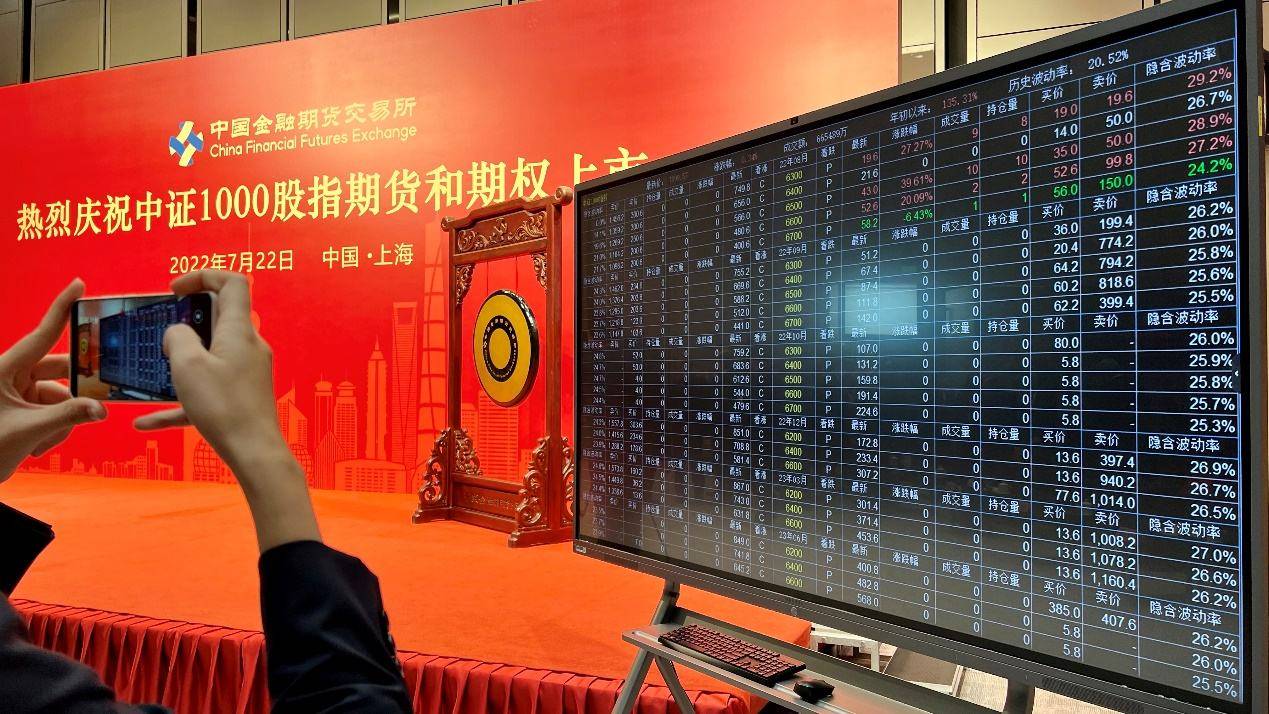 股指期货专题开通要求与合约要素