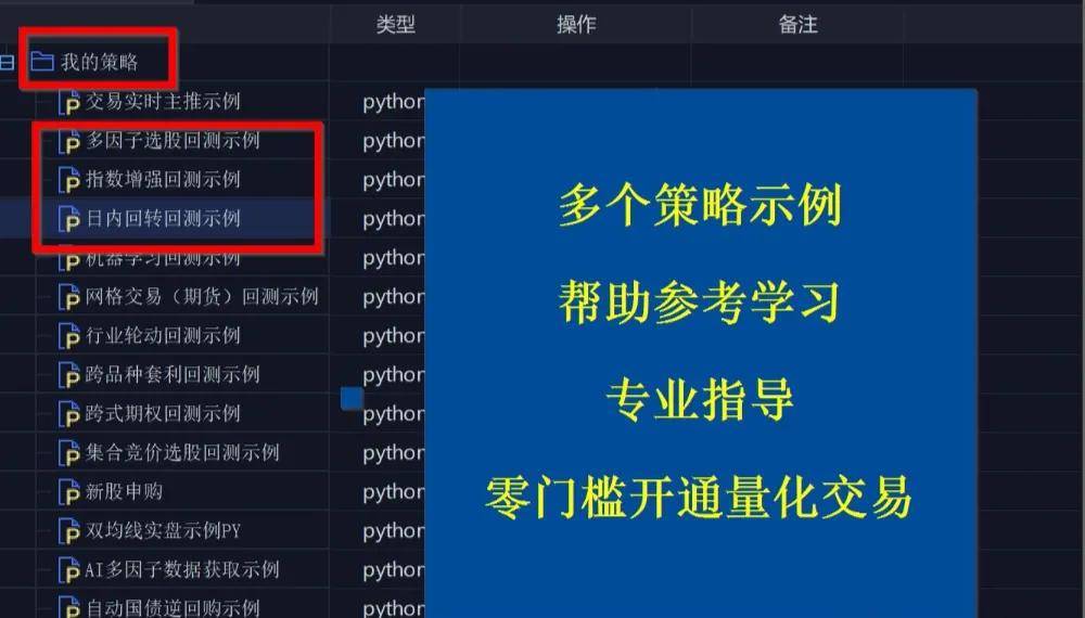 一文看懂日内T0算法交易的特点