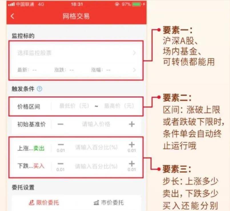可转债套利之网格交易策略