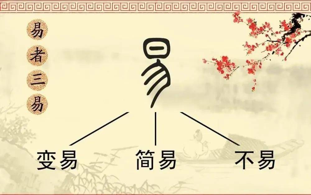 什么是好的交易？聊聊股票交易的本质