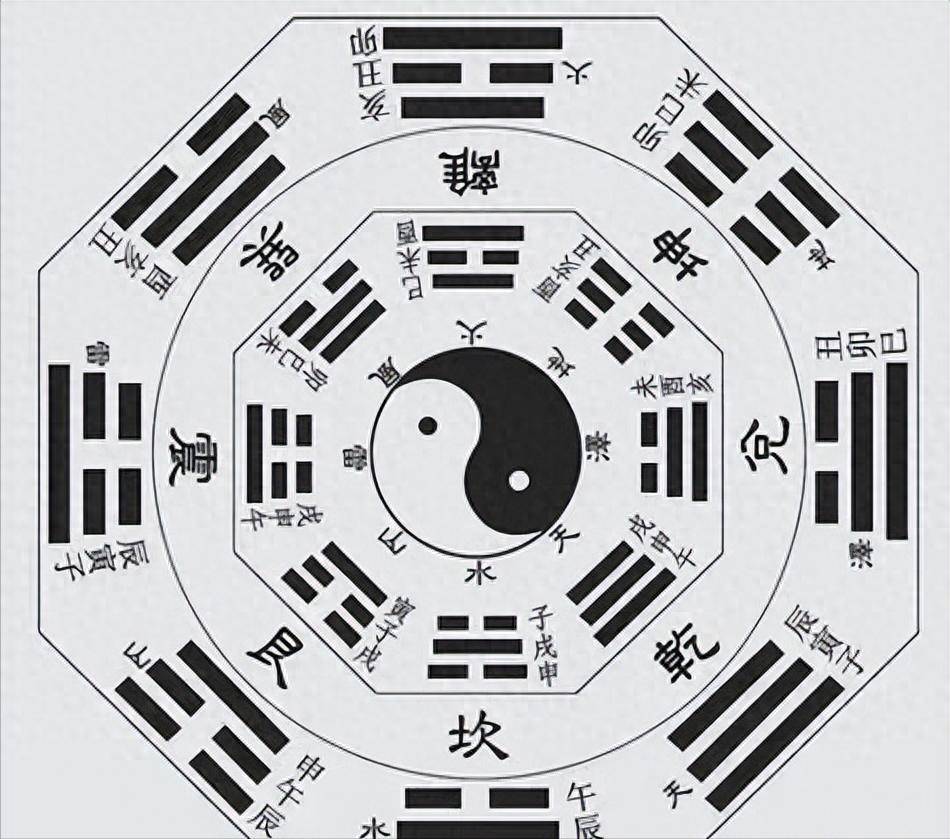 交易技术重要还是交易心理重要