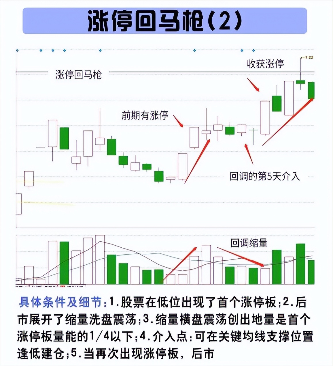 中国股市再次踏上这条不归路谁来为散户买单？值得细品！