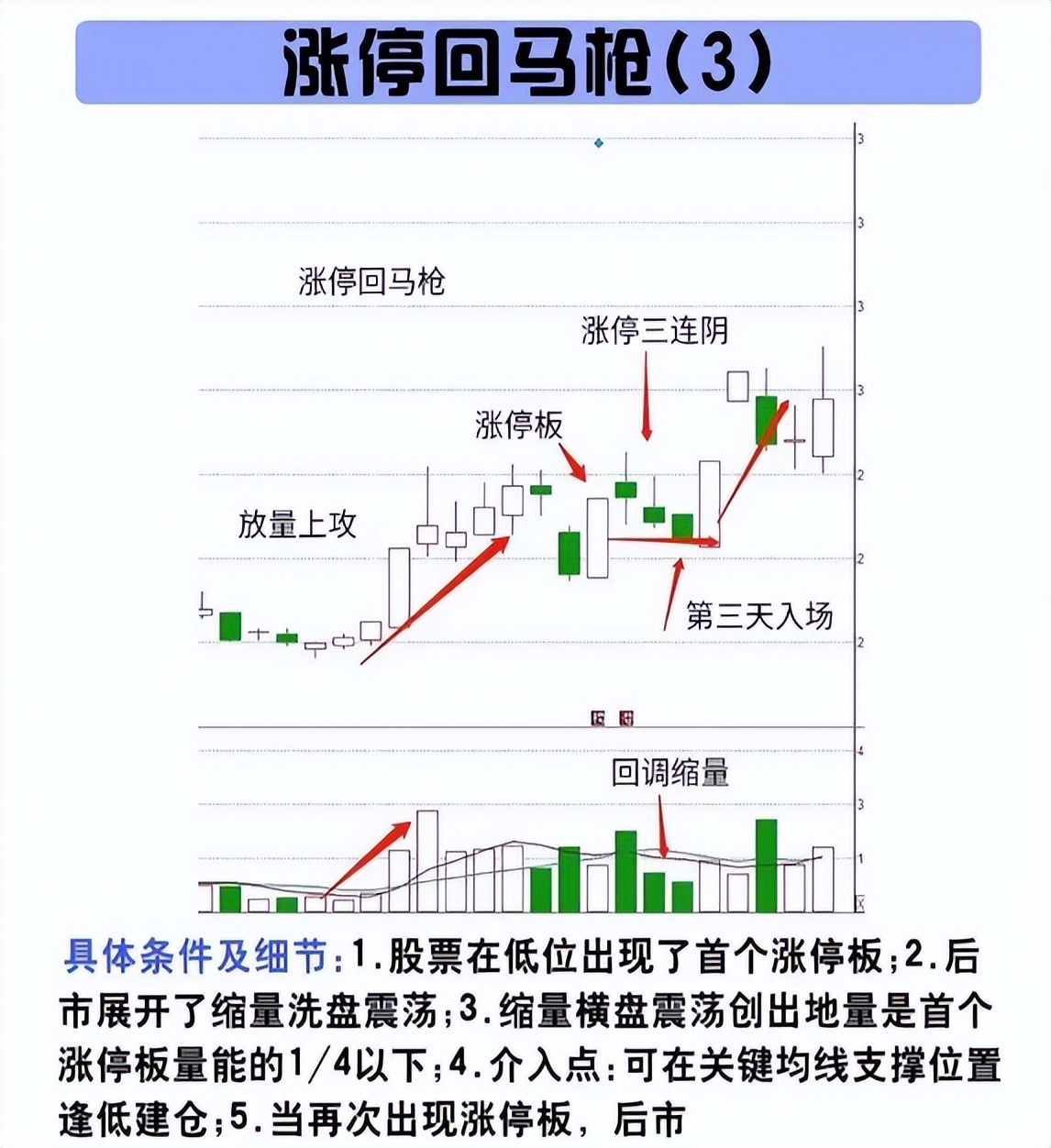 中国股市再次踏上这条不归路谁来为散户买单？值得细品！