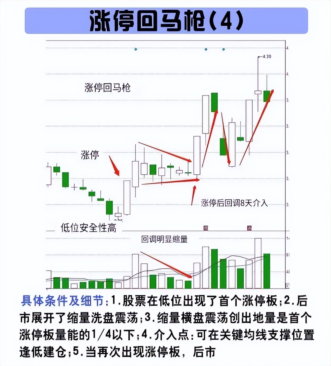 中国股市再次踏上这条不归路谁来为散户买单？值得细品！