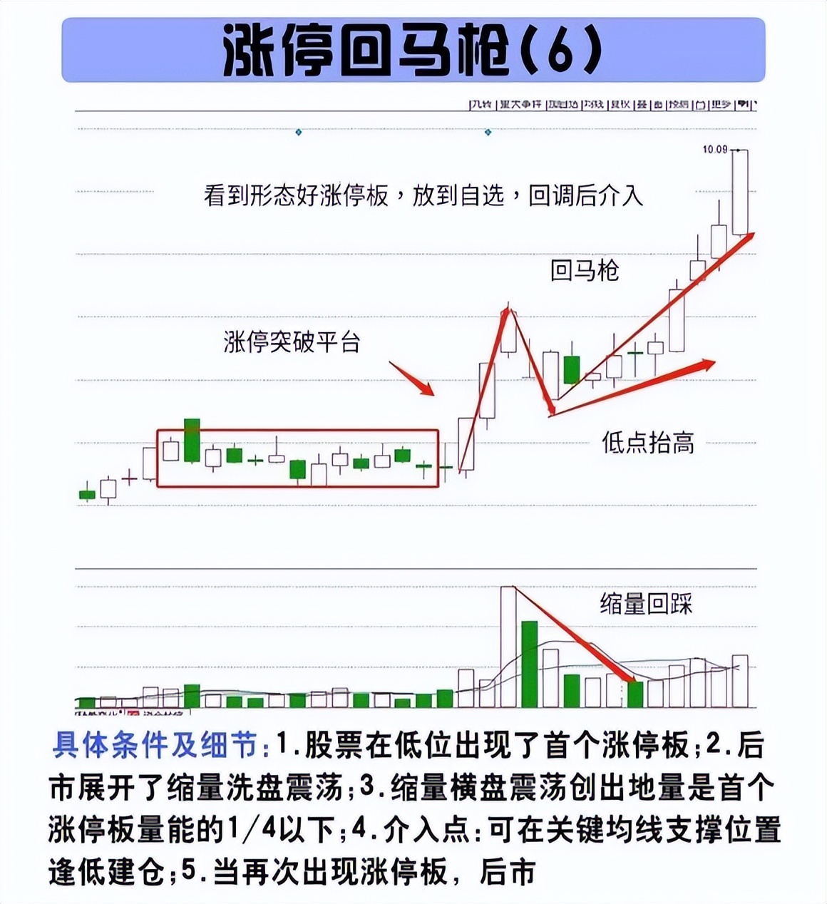 中国股市再次踏上这条不归路谁来为散户买单？值得细品！
