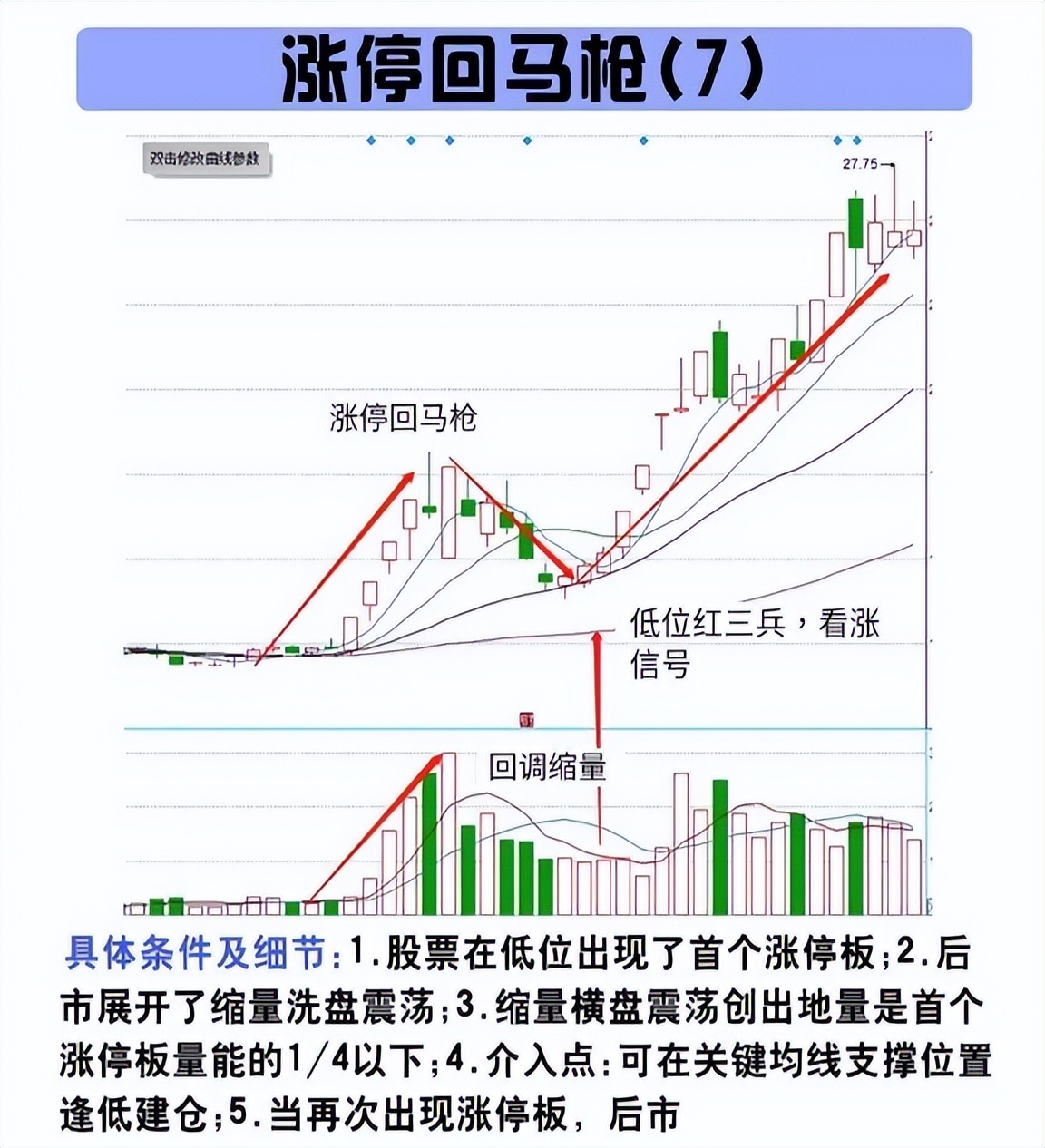中国股市再次踏上这条不归路谁来为散户买单？值得细品！