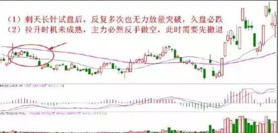 中国股市再次踏上这条不归路谁来为散户买单？值得细品！