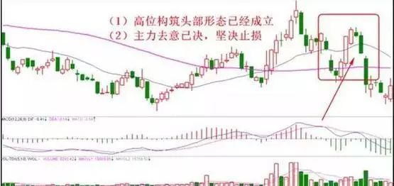 中国股市再次踏上这条不归路谁来为散户买单？值得细品！