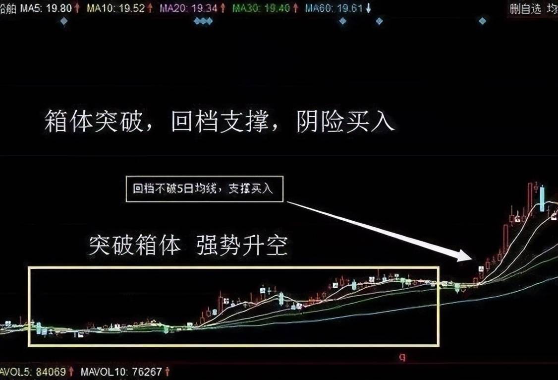 中国股市当你还迷失在股市的时候不妨看看这篇文章建议收藏