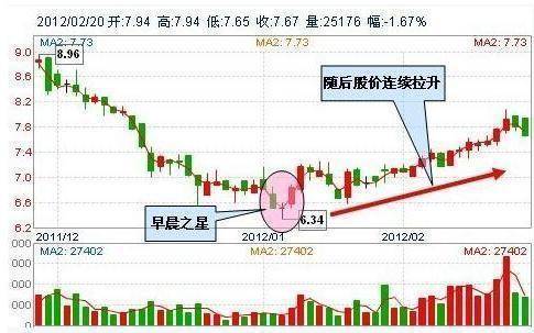 中国股市当你还迷失在股市的时候不妨看看这篇文章建议收藏