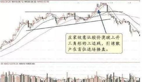 一位骨灰级老股民的肺腑之言为什么散户在股市里总是亏钱？