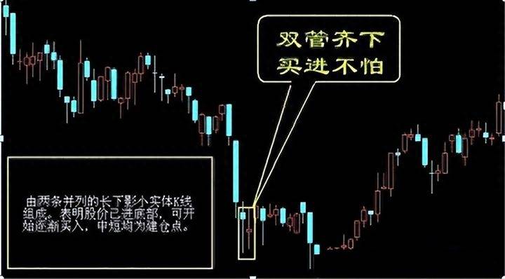 一位骨灰级老股民的肺腑之言为什么散户在股市里总是亏钱？