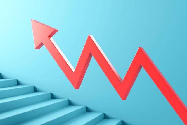 交易致胜秘籍严守系统信号