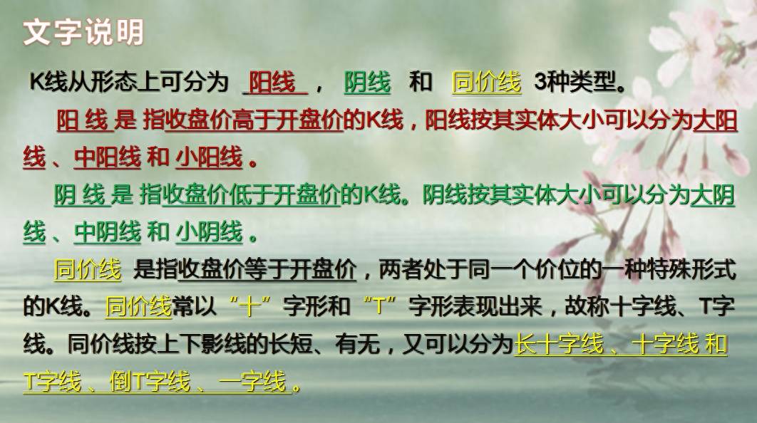 K线涨跌精密解析（第一版）