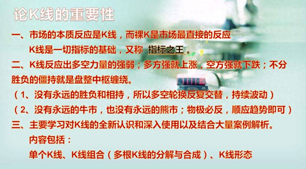 K线涨跌精密解析（第一版）
