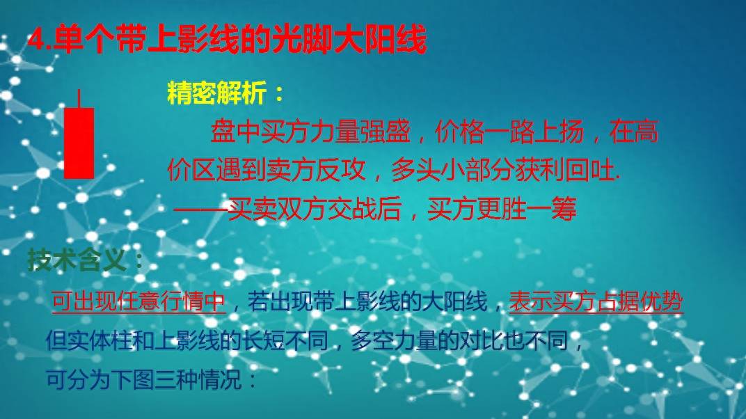 K线涨跌精密解析（第二版）