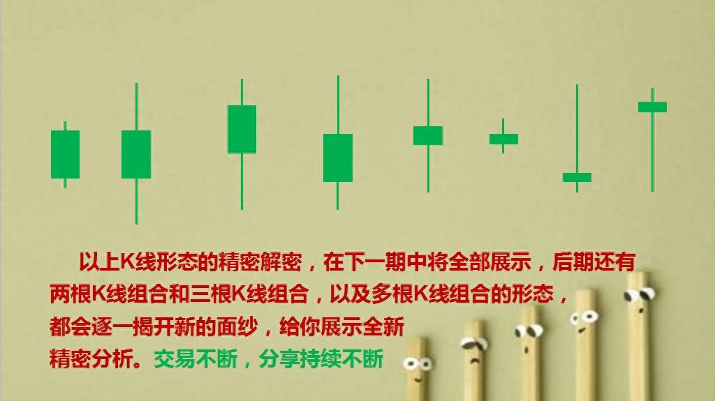 K线涨跌精密解析（第三版）