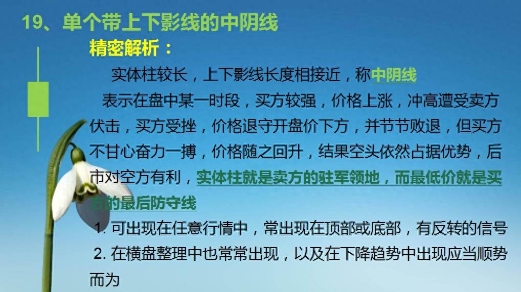 K线涨跌精密解析（第四版）