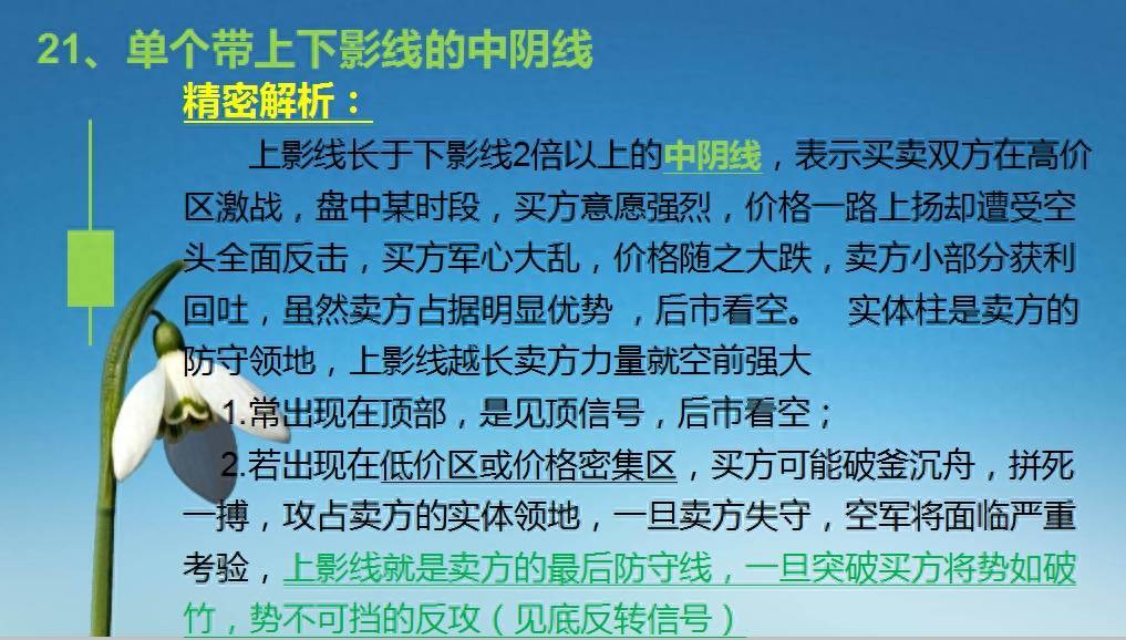 K线涨跌精密解析（第四版）