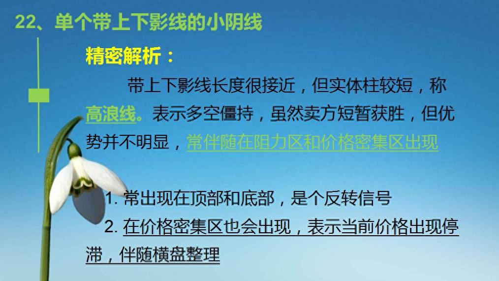 K线涨跌精密解析（第四版）
