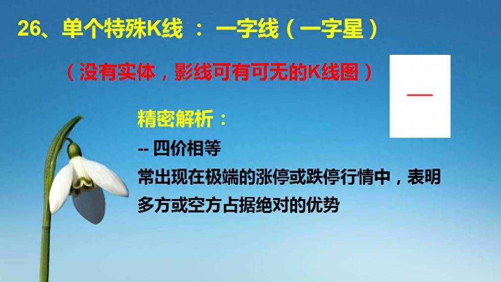 K线涨跌精密解析（第四版）