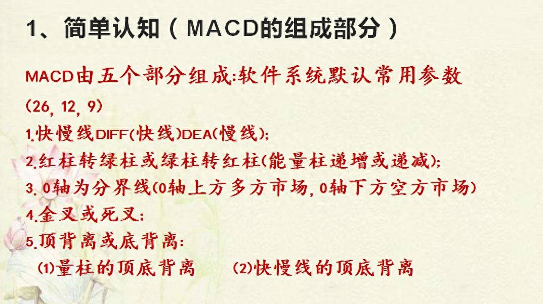 MACD的全面玩法精密解析