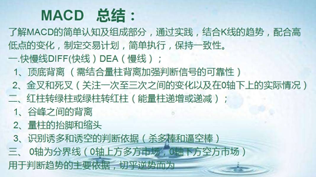 MACD的全面玩法精密解析