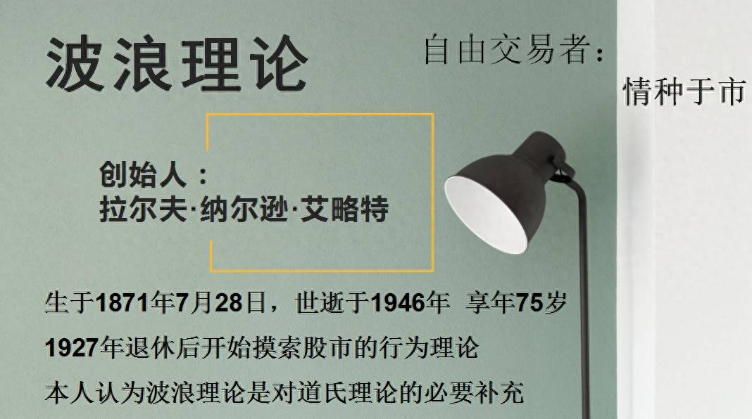 波浪理论的精密解析