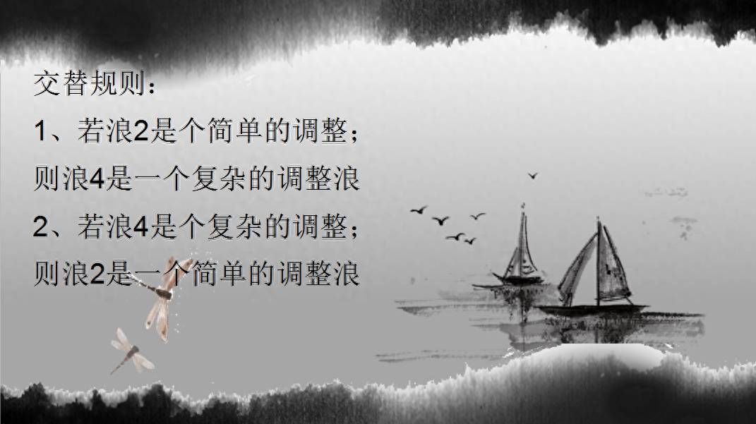 波浪理论的精密解析