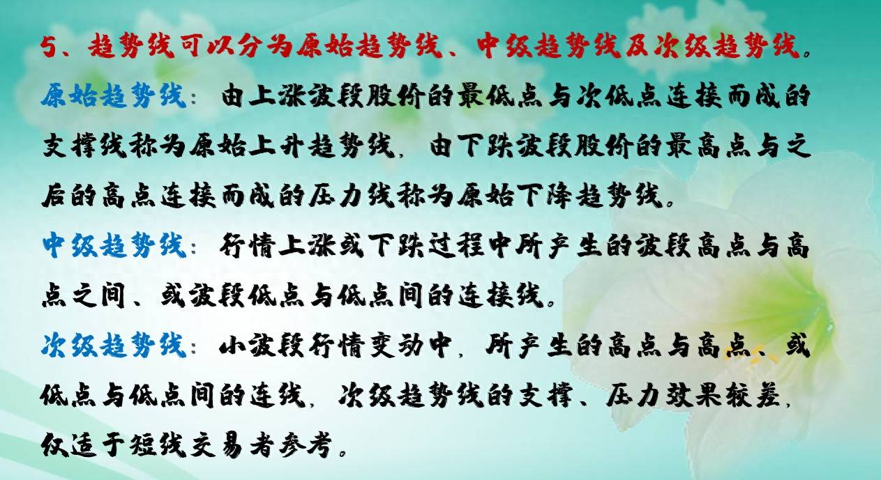 支撑与阻力（精密图解）