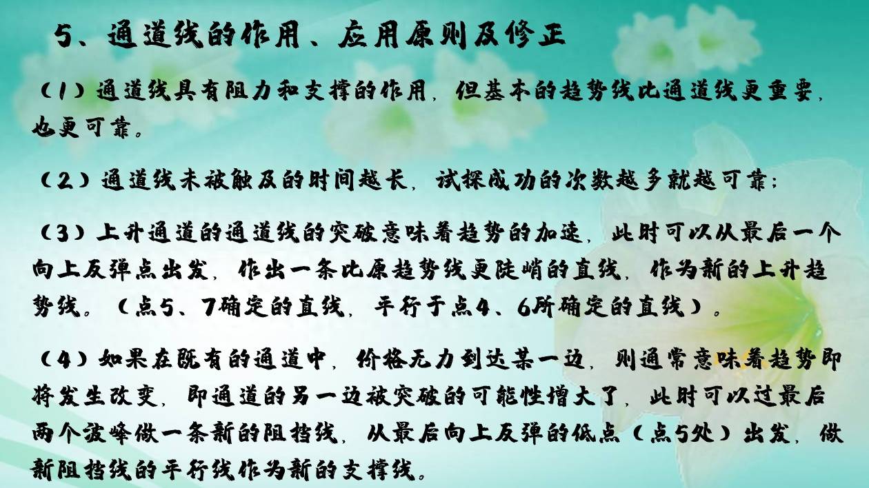 支撑与阻力（精密图解）