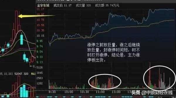 股市解密机构操盘手深度剖析庄家出货的常用手法有点意思