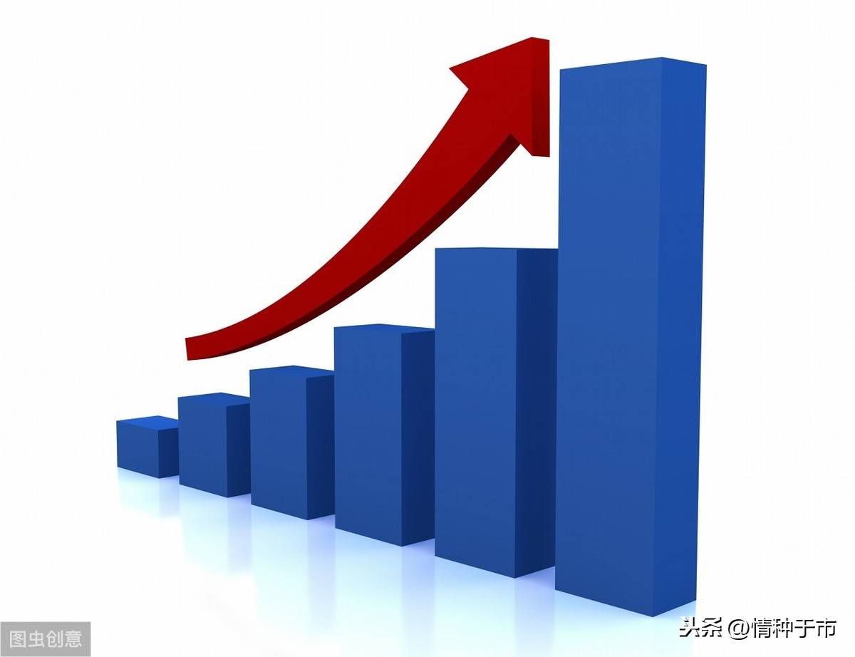 仓位是什么？如何把握仓位才是更合适的？