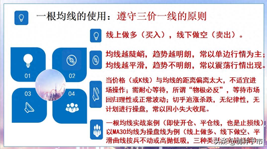 交易精密六要素之——均线指标精解（1）