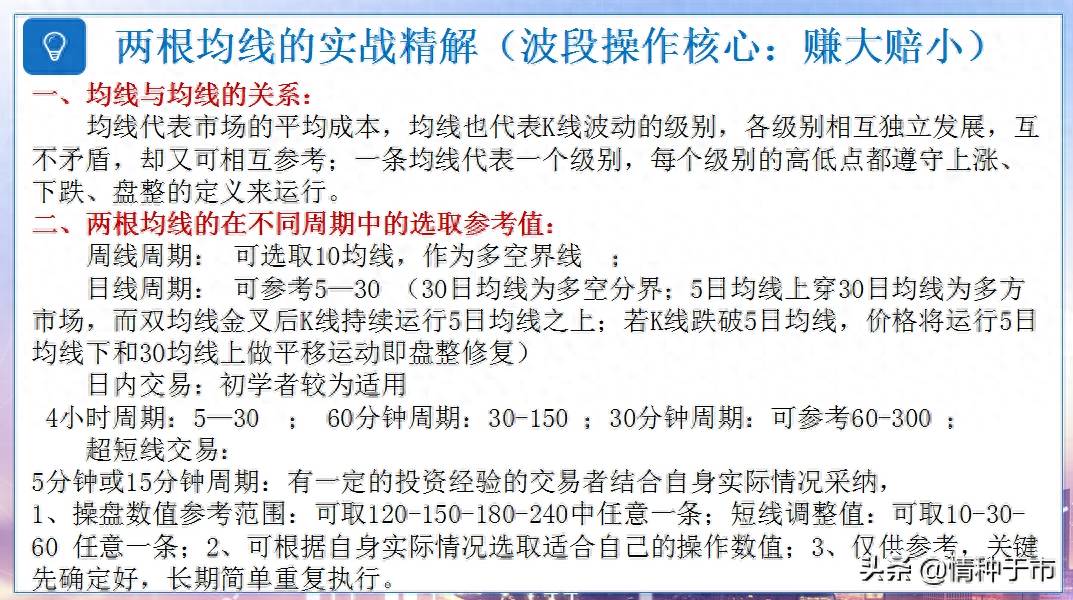 交易精密六要素之——均线指标精解（2）