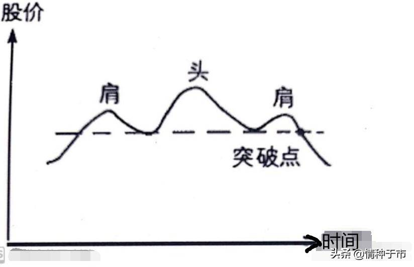 炒股的智慧值得散户的你花心思的用心读并执行