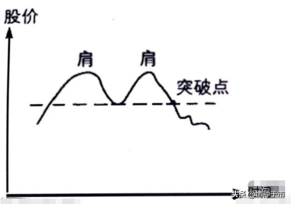 炒股的智慧值得散户的你花心思的用心读并执行