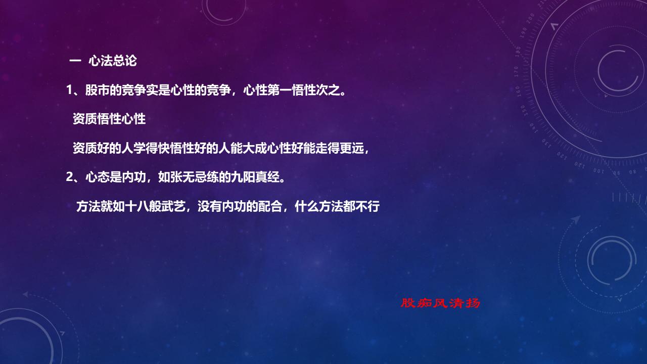 A股投机之圣职业炒手