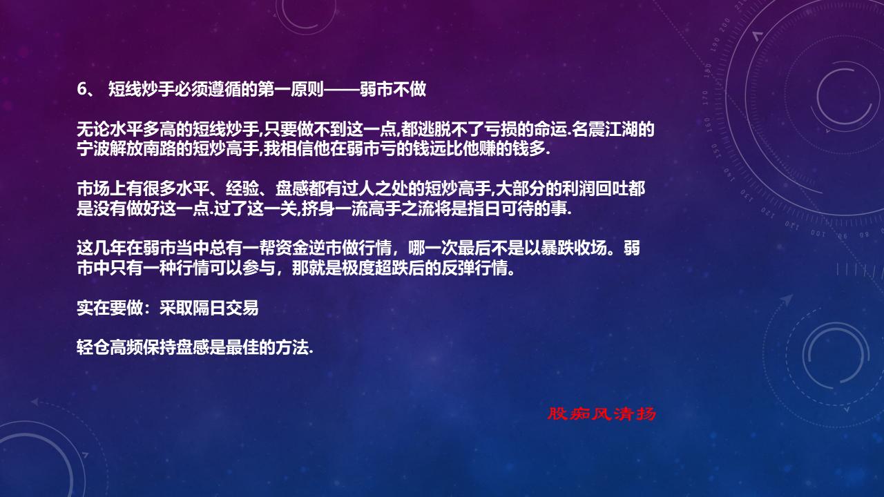 A股投机之圣职业炒手