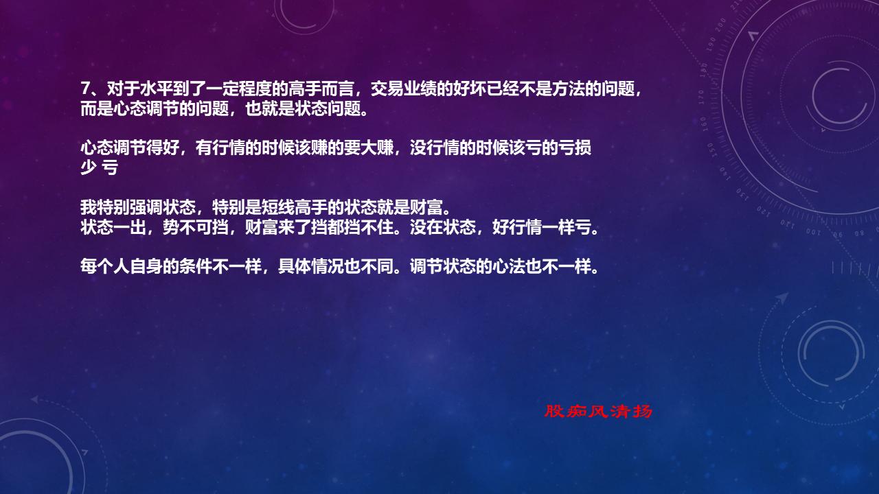 A股投机之圣职业炒手
