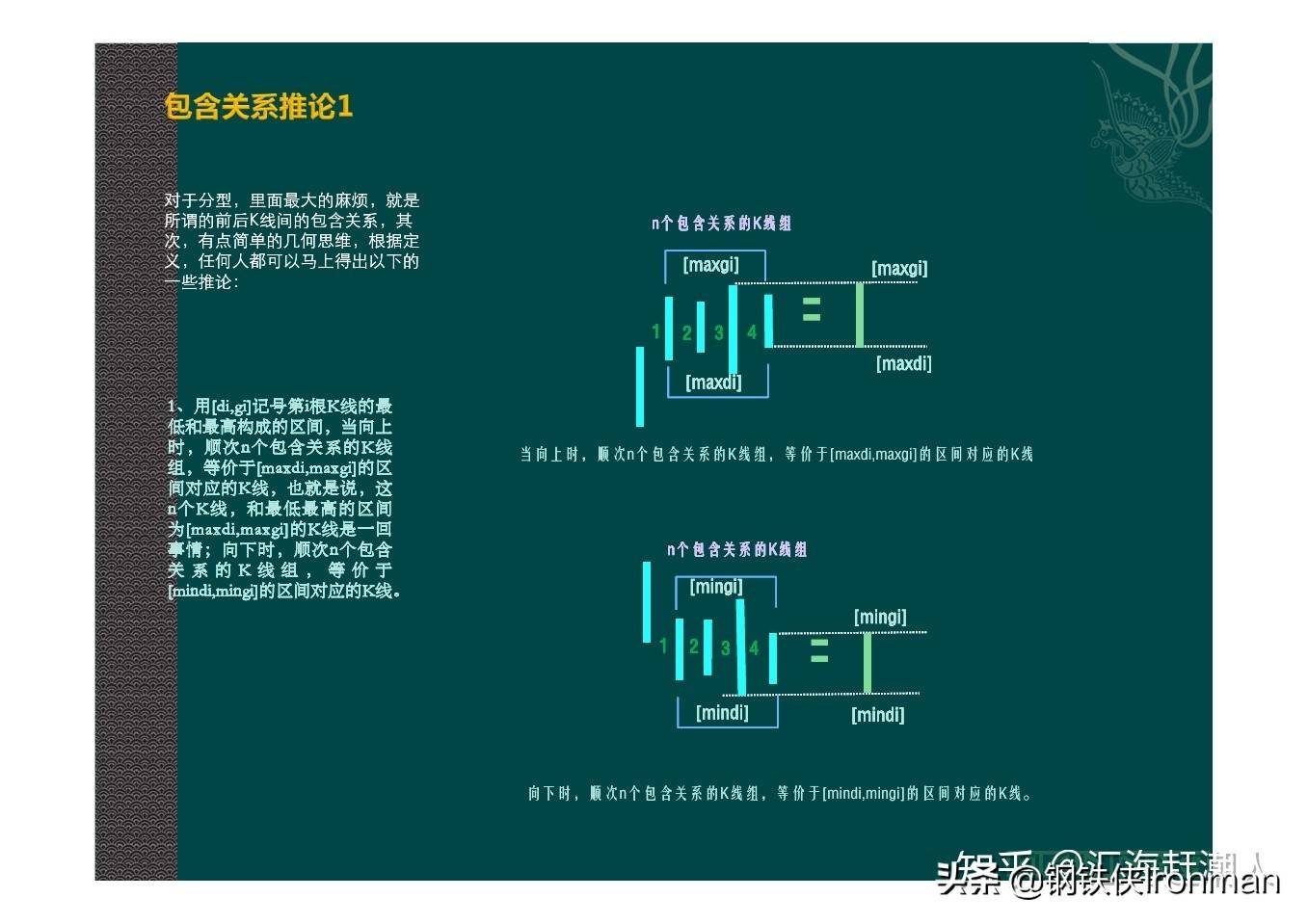 缠论之笔和线段